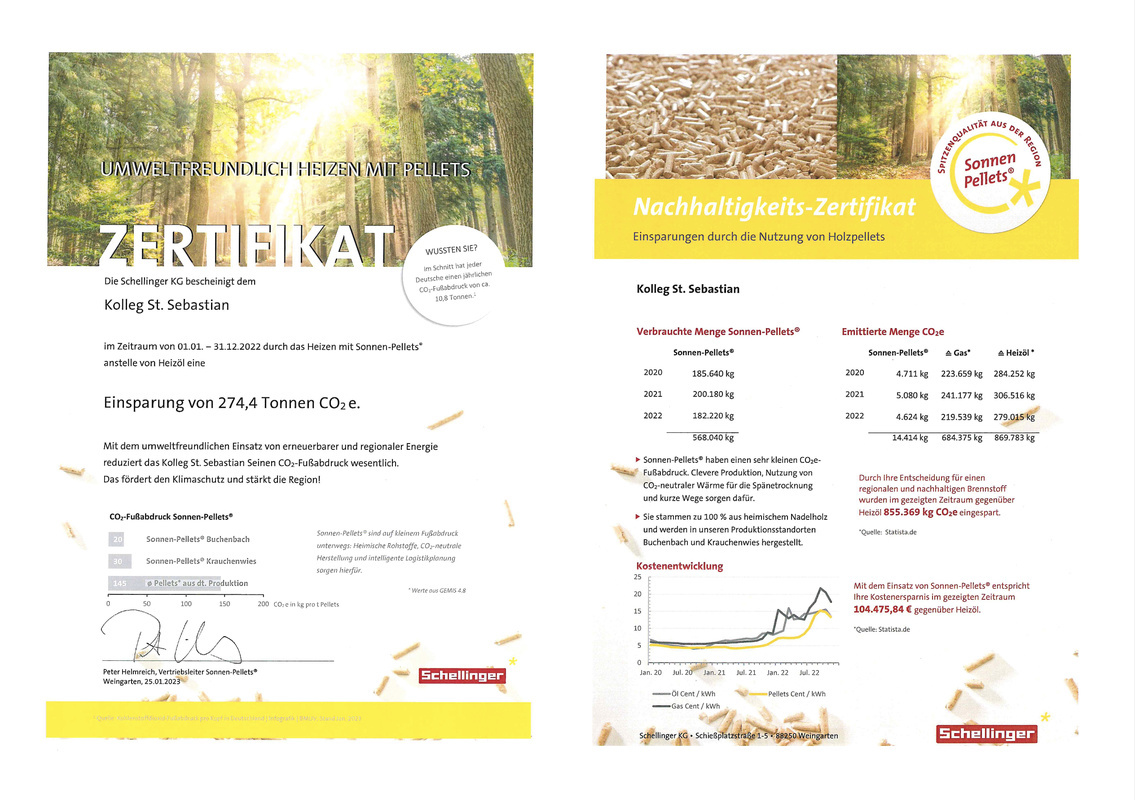 Nachhaltigkeitszertifikat 2022 Nachhaltigkeitszertifikat 2022